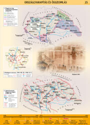 Stiefel Országgyarapítás és összeomlás, iskolai történelmi oktatótabló - stiefelbolt - 39 800 Ft