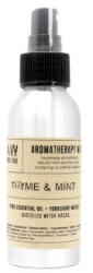 Cotomag Spray cu Uleiuri Esentiale - Cimbru si Menta