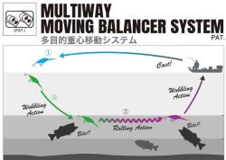 Megabass DEEP-SIX 80mm 24.5gr WAGIN OIKAWA (MB326080) - plazaweb