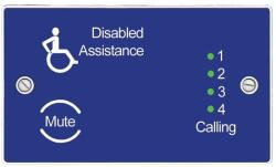 Segélyhívó rendszer WC-hez - Elosztó/vezérlő egység 4 sor