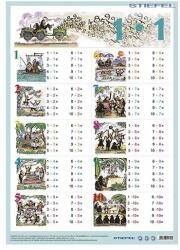 STIEFEL Könyökalátét STIEFEL A/3 szorzótábla+munkaoldal (121510K) - irodaszerwebaruhaz