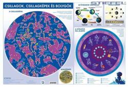 STIEFEL Könyökalátét STIEFEL csillagok és bolygók (32727K) - irodaszerwebaruhaz