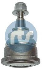 RTS Articulatie sarcina/ghidare RTS 93-02801 (93-02801)