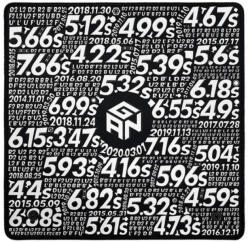 GANCube Timer Mat (fekete)