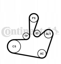 Continental 6PK1548K1 Többfunkciós ékszíj készlet
