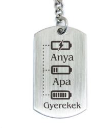 R.M. ékszer Anya, Apa, Gyerekek - szeretet energiája elemes vicces acél kulcstartó (13516-RM-D)