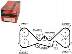 Gates 5384XS Meghajtószíj