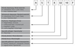 DSU szegecs - ASL 4014 4*14 alu-acél nyitott nagyfejű húzószegecs (1000 db/doboz) (00562)