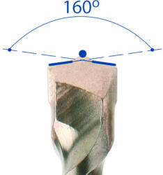 Rawlplug PRO SDS-PLUS Profi fúrószár 10x260 mm RT-SDSA (61266)