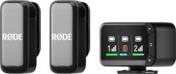 RØDE Wimicrockit
