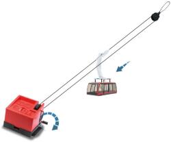 Jägerndorfer 1 Gondel Handb rot (JC89093)