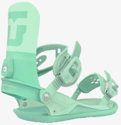 Union Legacy (2220543-M-TIF)