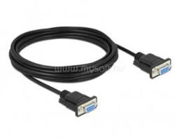 Delock 87784 5m RS-232 D-Sub 9 anya - anya CTS/RTS auto soros kábel (DL87784) (DL87784)