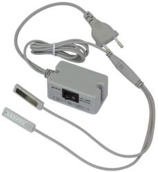 Neureiter MINI LED mágneses lámpa dupla LED csíkkal Neureiter (DZKSW-TD-5D)