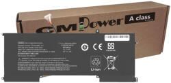 CM POWER Baterie laptop CM Power compatibila cu HP Envy 13, 13-AD AB06XL HSTNN-DB8C TPN-I128 (CMPOWER-HP-ENVY13AD_2)