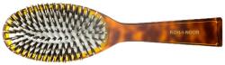 Koh-I-Noor Cosmetics Perie pneumatica, par mistret si nylon, 21, 3 x 6 cm, Koh-I-Noor, art. 122 (122564)