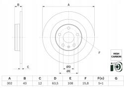 Bosch Féktárcsák Bosch 0986479F31 Fv! Szuper Ár És Minőség