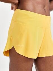  Pro Hypervent Split Shorts W