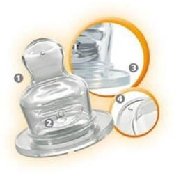 Nip Set 2 tetine ortodontice din silicon moale, forma anatomica, anti-colici, pentru biberoane standard, debit mediu (M), marimea 1 (0-6 luni), nip 33006