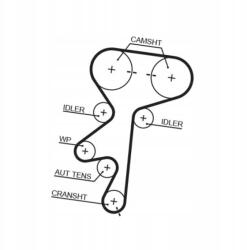 Gates Vezérműszíj Gates 5499XS