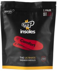  Crep Protect talpbetét (Comfort) (CREPcomf)