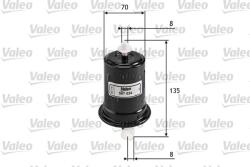 VALEO Filtru combustibil VALEO 587024 (587024) - fixbox