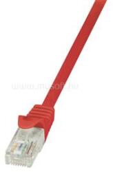 LogiLink Patch kábel Econline, Cat. 5e, U/UTP, 0, 5 m (LOGILINK_CP1024U) (LOGILINK_CP1024U)