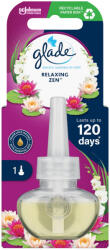Glade Relaxing Zen elektromos légfrissítő készülék utántöltő (20 ml)
