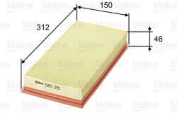 VALEO Filtru aer VALEO 585215 (585215) - fixbox