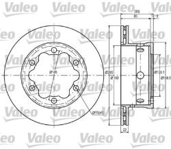 VALEO Disc frana VALEO 187081 (187081)