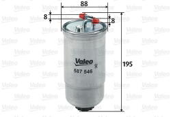 VALEO Filtru combustibil VALEO 587546 (587546)