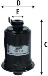 VALEO Filtru combustibil VALEO 587212 (587212)