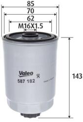 VALEO Filtru combustibil VALEO 587182 (587182)