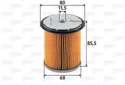 VALEO Filtru combustibil VALEO 587912 (587912)