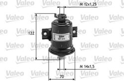 VALEO Filtru combustibil VALEO 587213 (587213)