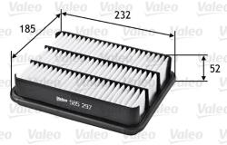 VALEO Filtru aer VALEO 585297 (585297)