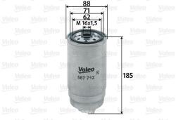 VALEO Filtru combustibil VALEO 587712 (587712)