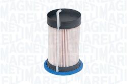 Magneti Marelli Filtru combustibil MAGNETI MARELLI 153071762475 (153071762475) - fixbox
