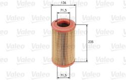 VALEO Filtru aer VALEO 585622 (585622)
