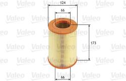 VALEO Filtru aer VALEO 585661 (585661)