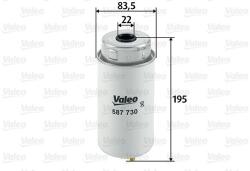 VALEO Filtru combustibil VALEO 587730 (587730)