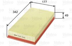 VALEO Filtru aer VALEO 585035 (585035)