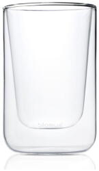 Blomus Duplafalú pohár szett 2 db-os 250 ml Nero - Blomus