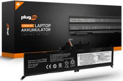 PlugOn 00HW026 14.8V 2700mAh 40Wh akkumulátor