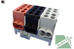 POLLMANN Elektrotech Pollmann 2080306 HLAK 25-3/6 BSG-S Elosztóblokk 3P sínre b, f, sz 6x25mm2/ 6x16mm2 (2080306)