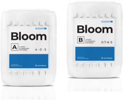 Athena Liquid Bloom Térfogat: 18, 9 l