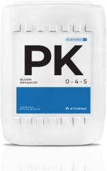Athena Liquid PK Térfogat: 3, 78 l