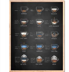  Kávés poszter a konyhába, A4-es méret