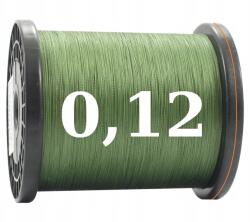 Perfekt Zsinór Techno Zoom 4 méter 0, 12 mm 1db=50m (PPTZ-012)