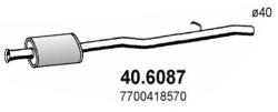 ASSO Toba esapamet intermediara ASSO 40.6087 (40.6087) - automobilus